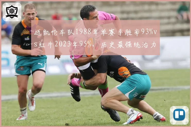 迈凯伦车队1988年单赛季胜率93%vs红牛2023年95%,历史最强统治力数据交锋